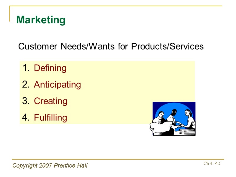 Copyright 2007 Prentice Hall Ch 4 -42 Marketing Customer Needs/Wants for Products/Services Defining Anticipating